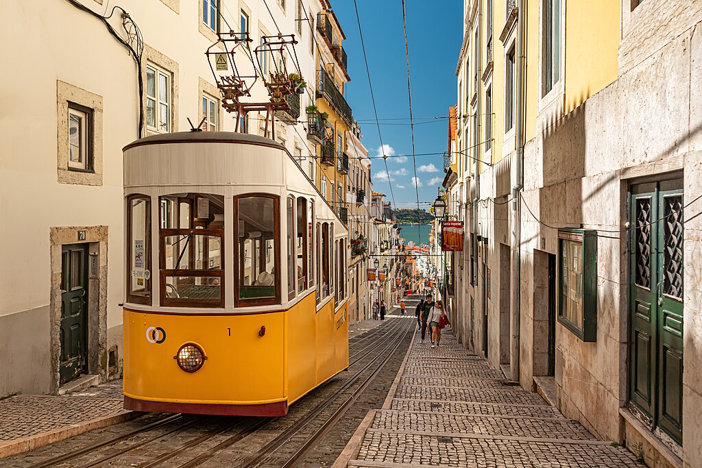 Elevador da Bica, Lisbon's bright yellow icon